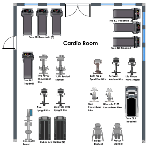 Cardio Room